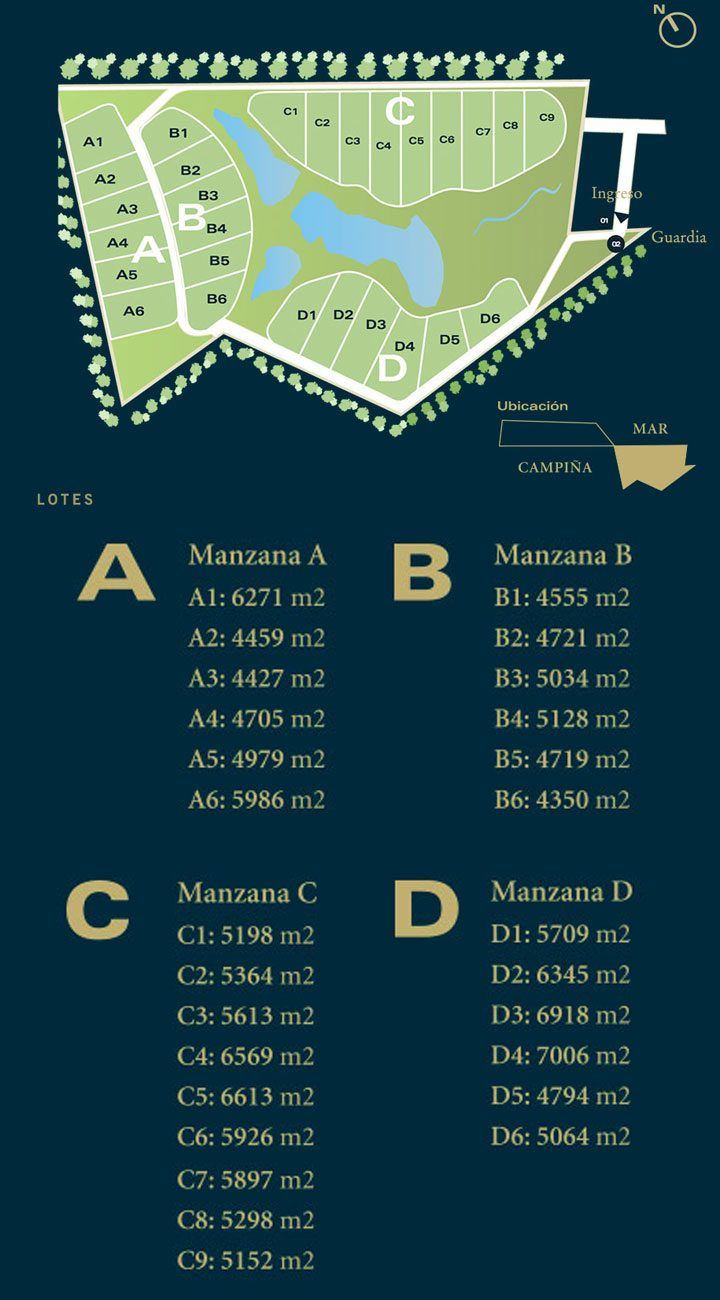 Planta / tipología de Lomas de San Vicente