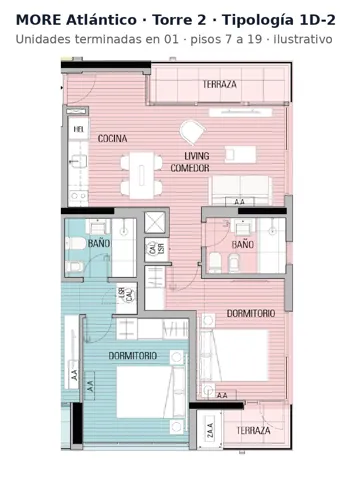 Floor plan, unit type 1D-2 at More Atlántico, tower 2