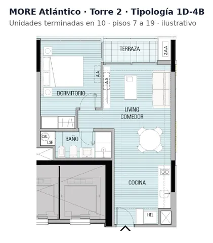 Floor plan, unit type 1D-4B at More Atlántico, tower 2