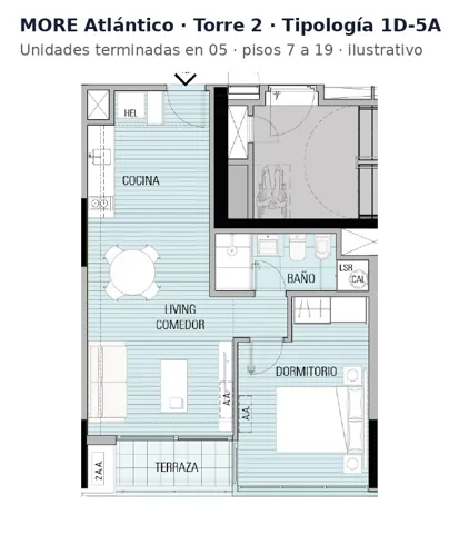 Floor plan, unit type 1D-5A at More Atlántico, tower 2
