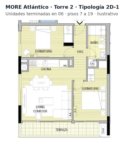 Floor plan, unit type 2D-1 at More Atlántico, tower 2