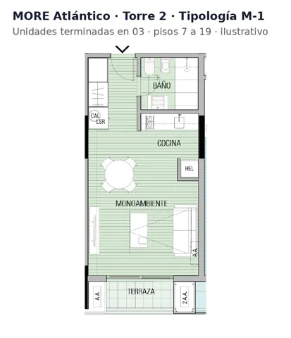 Floor plan, unit type M-1 at More Atlántico, tower 2